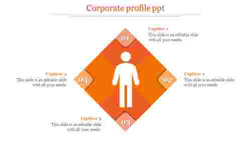 corporate profile ppt-corporate profile ppt-Orange
